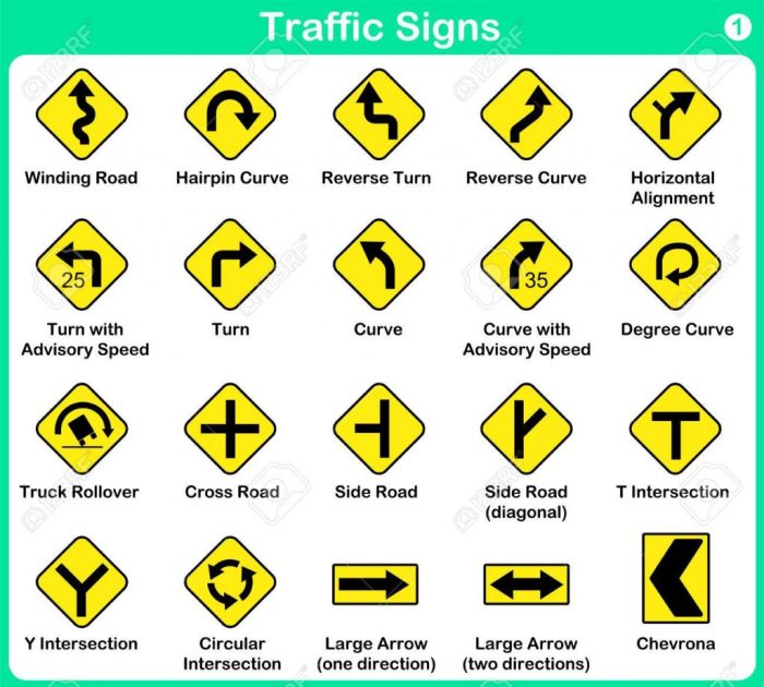 Diamond shaped sign yellow driving pass test could playbuzz