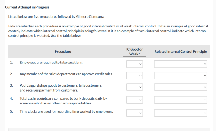 The following are five procedures followed by gilmore company