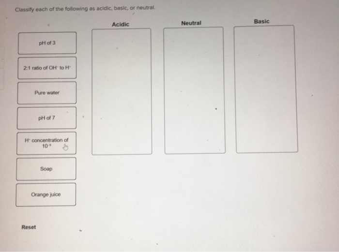 Classify each of the following as acidic basic or neutral