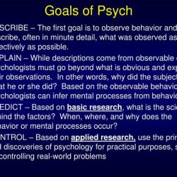 Social psychology goals in interaction 7th edition